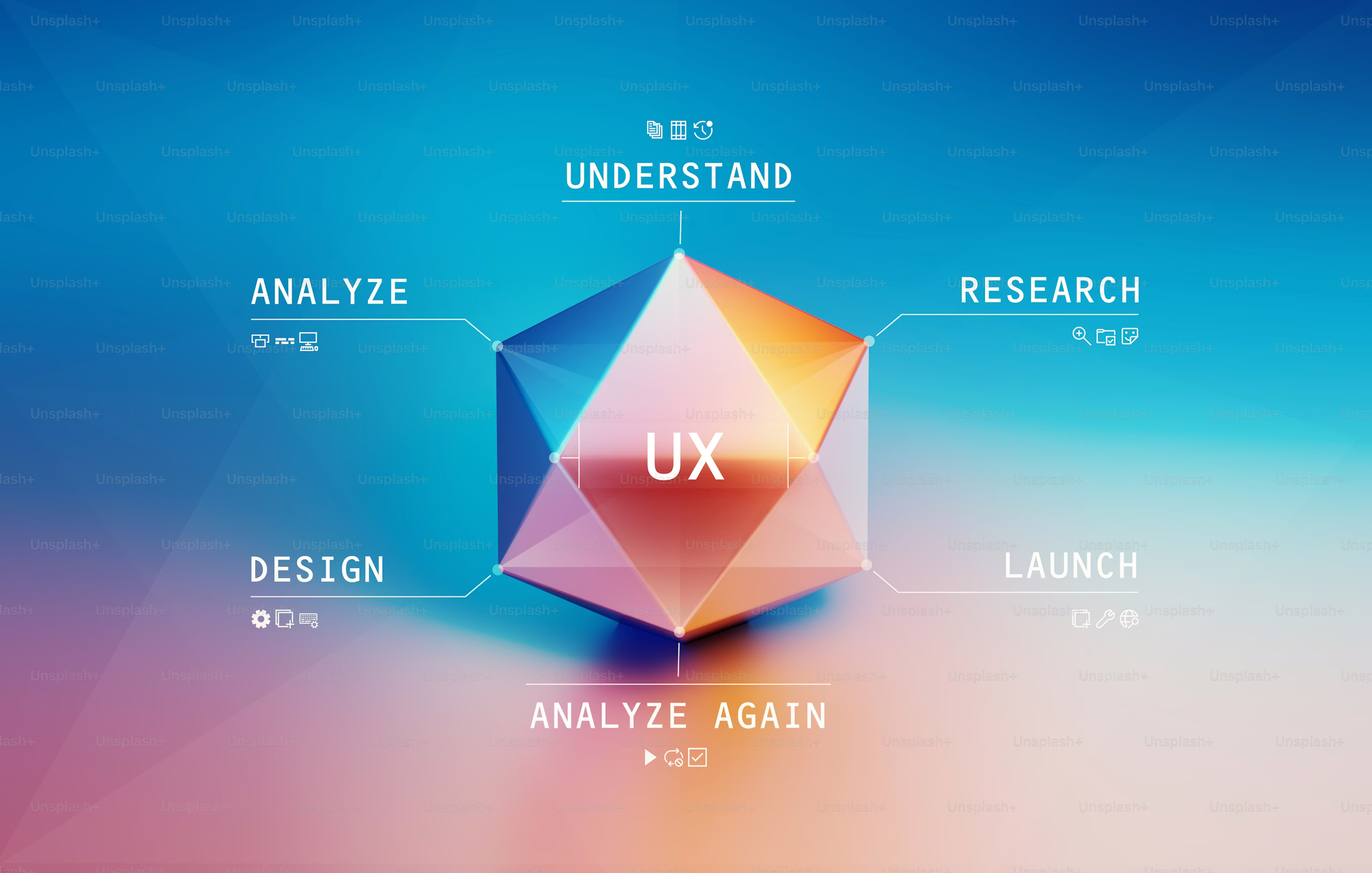 UI/UX Design